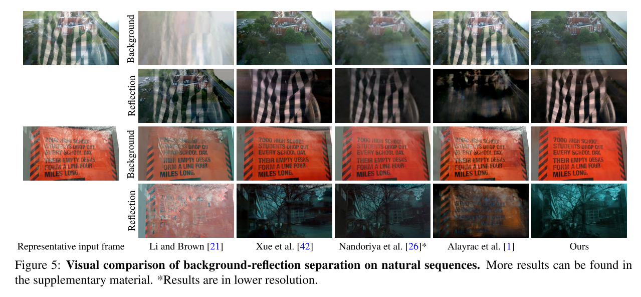 Рубрика «Читаем статьи за вас». Апрель 2020. Часть 1 - 11