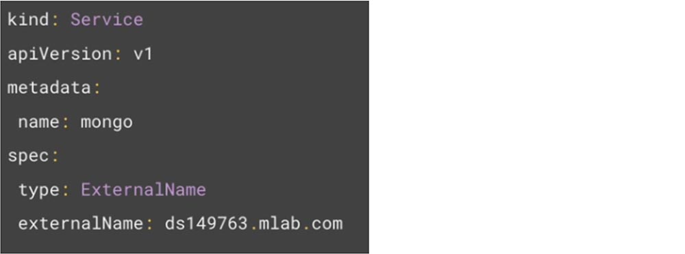 Лучшие практики Kubernetes. Маппинг внешних сервисов - 7