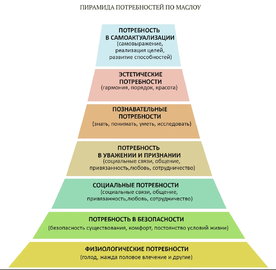 «Программирование лучше секса» - 4 «Программирование лучше секса» - 4