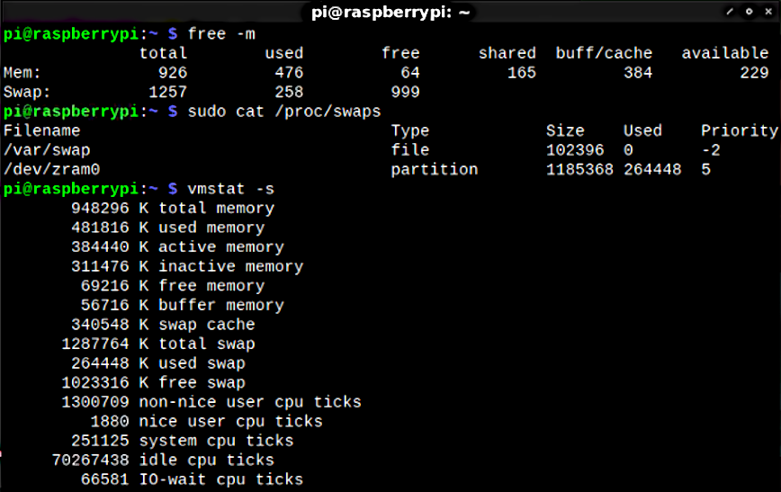 Производительность Raspberry Pi: добавляем ZRAM и изменяем параметры ядра - 1