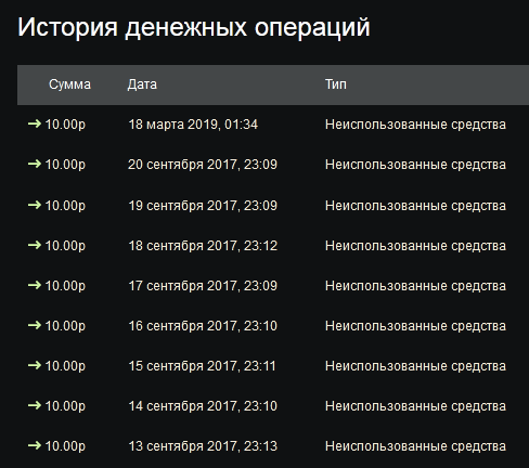 Давайте обсудим лицо отечественного краудфандинга - 3