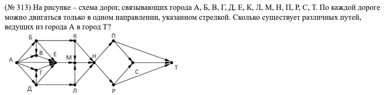 ЕГЭ по информатике или страдания длиною в года - 3