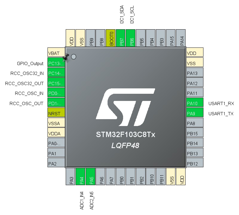 Колхозим метеостанцию на STM32 (Bluepill, STM32IDE, HAL) - 3