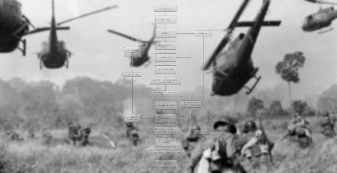 Ностальгии пост: j2me, Gravity Defied, 64kb - 2 Ностальгии пост: j2me, Gravity Defied, 64kb - 2