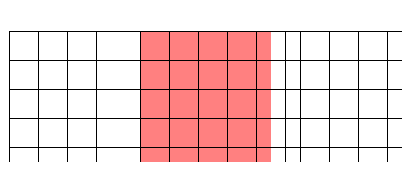 Основы ZFS: система хранения и производительность - 12 Основы ZFS: система хранения и производительность - 12
