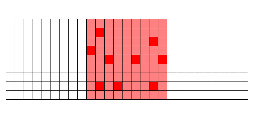 Основы ZFS: система хранения и производительность - 9 Основы ZFS: система хранения и производительность - 9