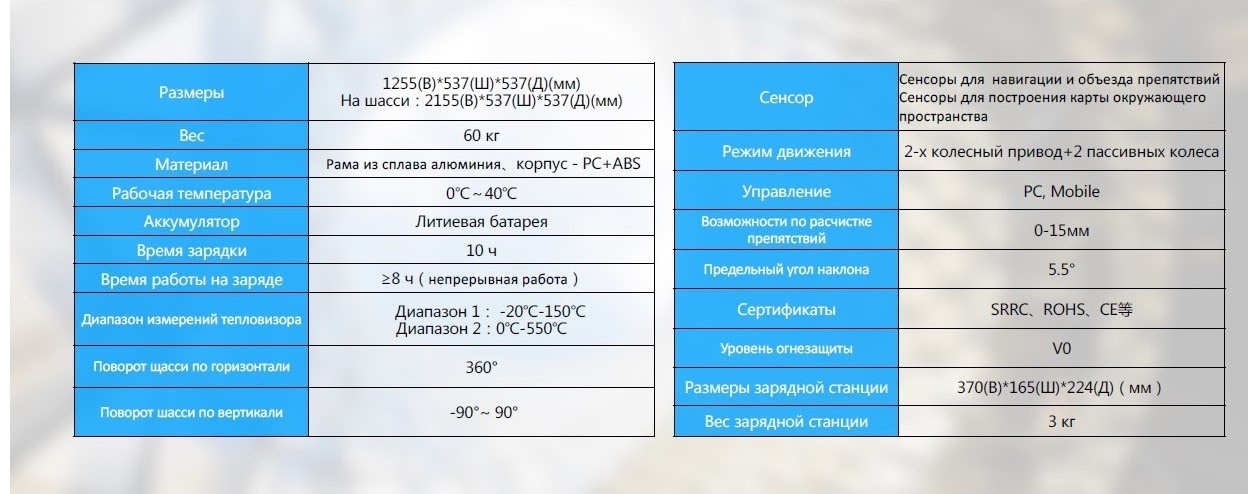 Будущее наступает: китайские роботы приехали в Россию - 15