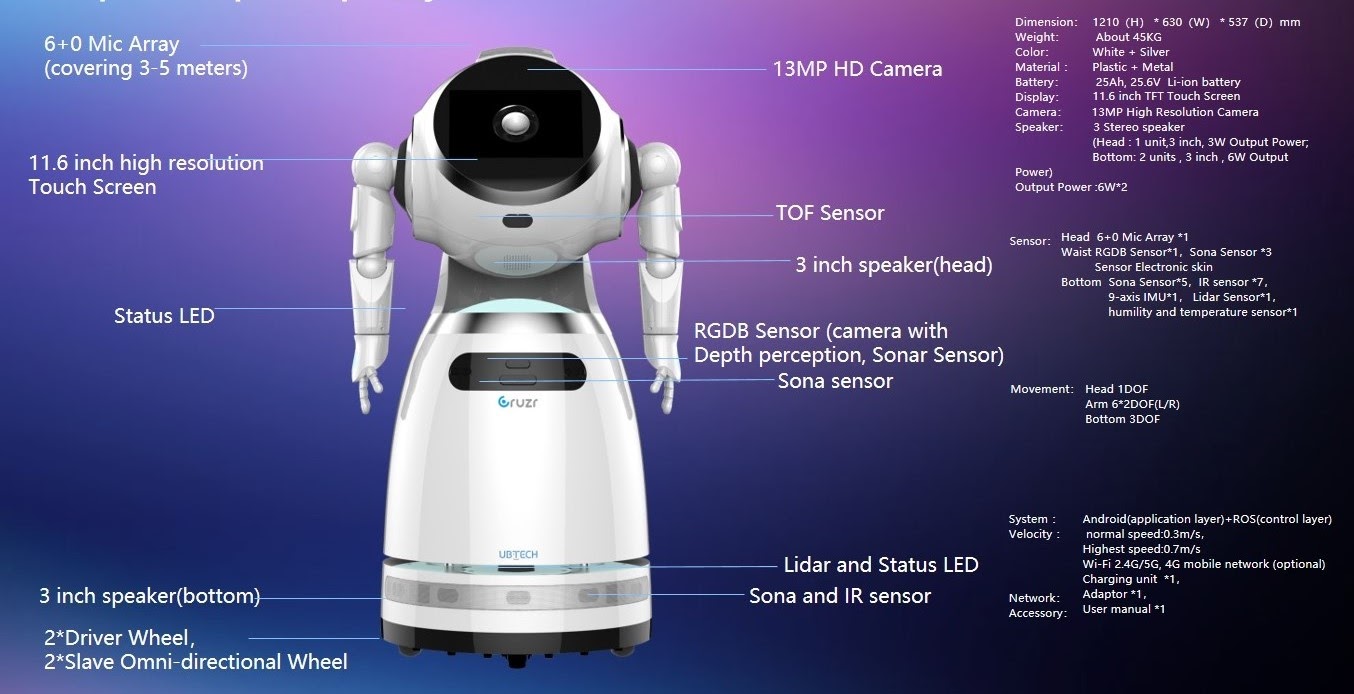 Будущее наступает: китайские роботы приехали в Россию - 20