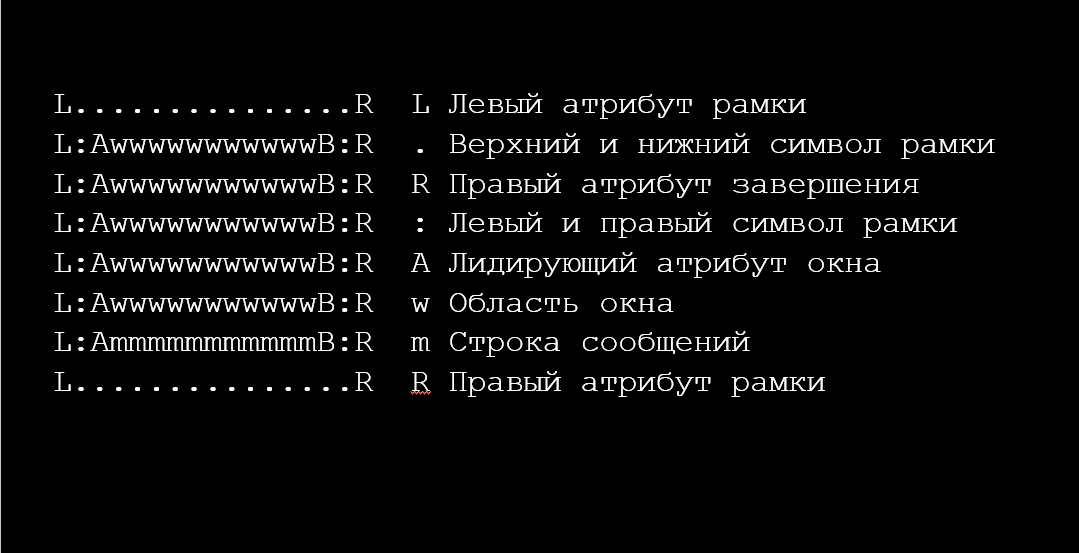 О разработке интерактивных приложений под ОС IBM i (aka AS-400) - 7