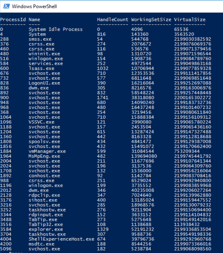 Что такое Windows PowerShell и с чем его едят? Часть 6: Решение практических задач - 3