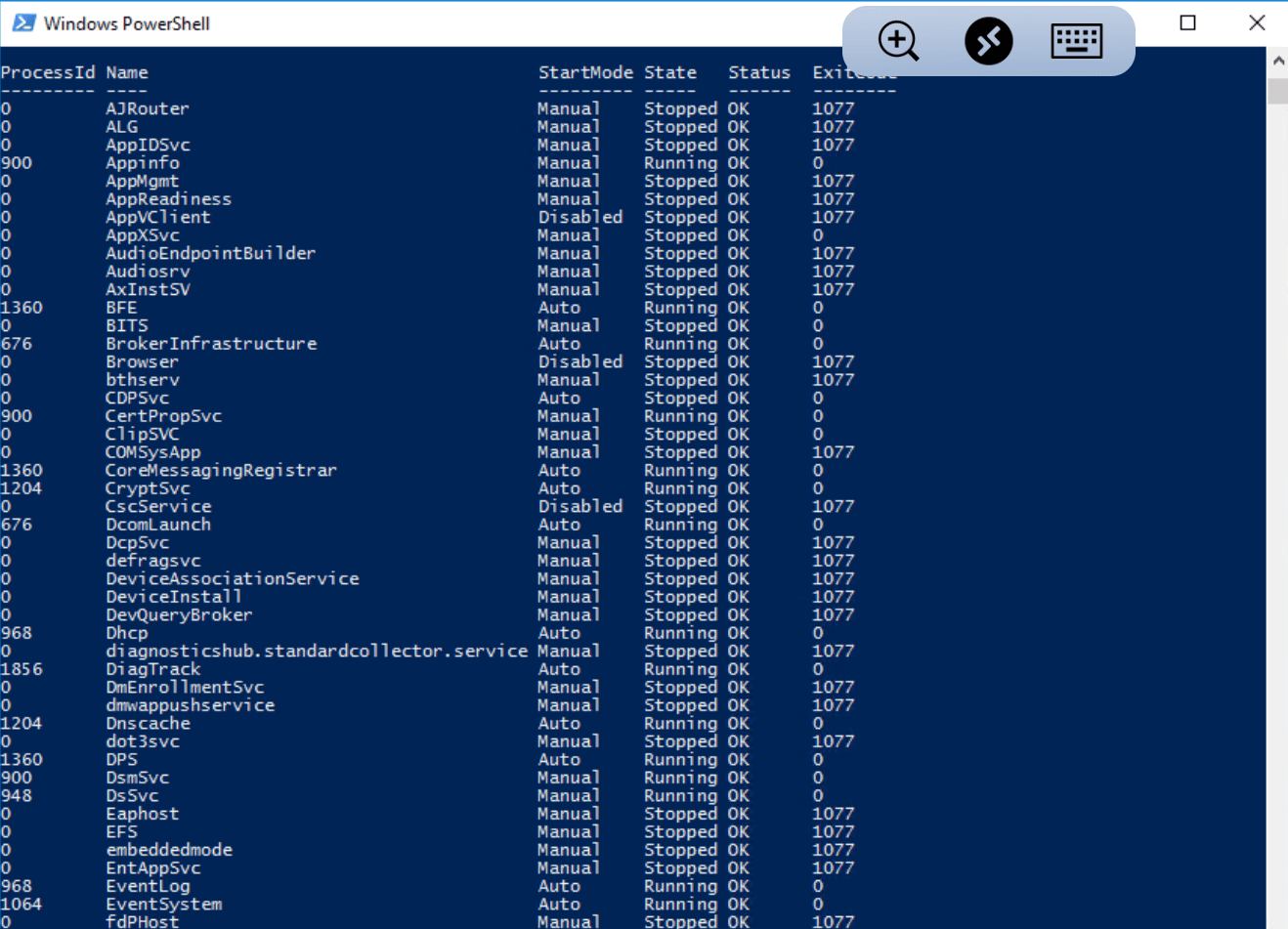 Что такое Windows PowerShell и с чем его едят? Часть 6: Решение практических задач - 4