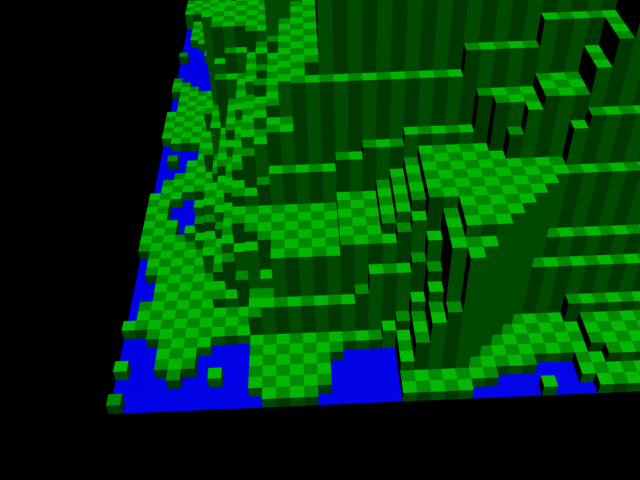 Хранение мира в Snake Rattle'n'Roll - 8 Хранение мира в Snake Rattle'n'Roll - 8