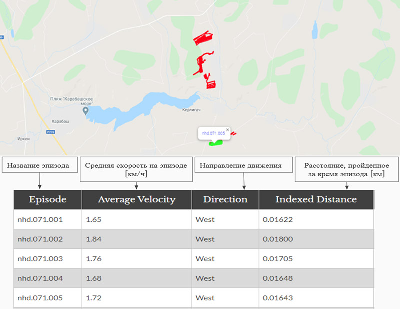 Как мы создаем Сognitive Agro Data Factory — самый большой нейронный университет в мире - 6 Как мы создаем Сognitive Agro Data Factory — самый большой нейронный университет в мире - 6