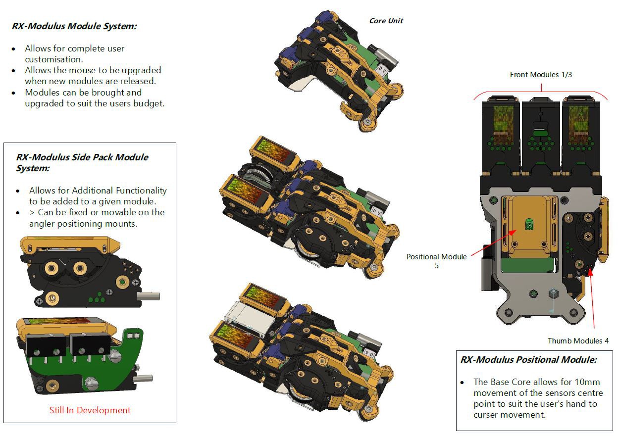 RX-Modulus: полностью модульная компьютерная мышь - 6