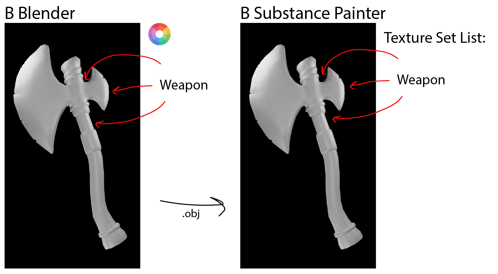 Merge texture sets, или как делать один набор текстур в Substance Painter - 3