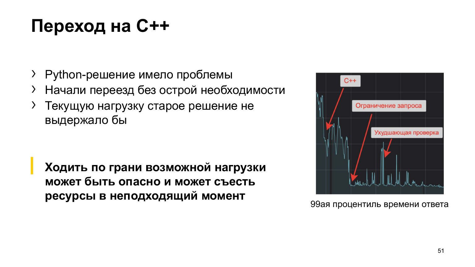 Как коронавирус повлиял на ML-проекты Такси, Еды и Лавки. Доклад Яндекса - 18