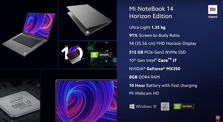 Xiaomi представила ноутбуки Xiaomi Mi NoteBook 14 и NoteBook 14 Horizon Edition