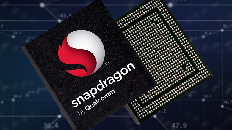 Король умер, да здравствует король. SoC Snapdragon 865 Plus уничтожила Snapdragon 865 в первом же тесте