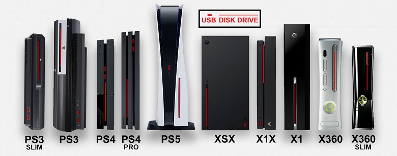 Небоскрёб среди консолей. PlayStation 5 оказалась самой высокой приставкой среди всех поколений PlayStation и Xbox