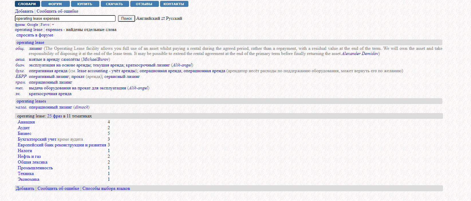 Ресурсы изучения финансов на английском (США), или Как оценить свою компанию - 12 Ресурсы изучения финансов на английском (США), или Как оценить свою компанию - 12