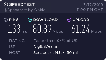 Speedtest - rsp