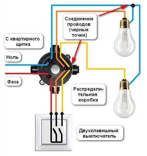 Умная хрущёвка на максималках. Продолжение - 2