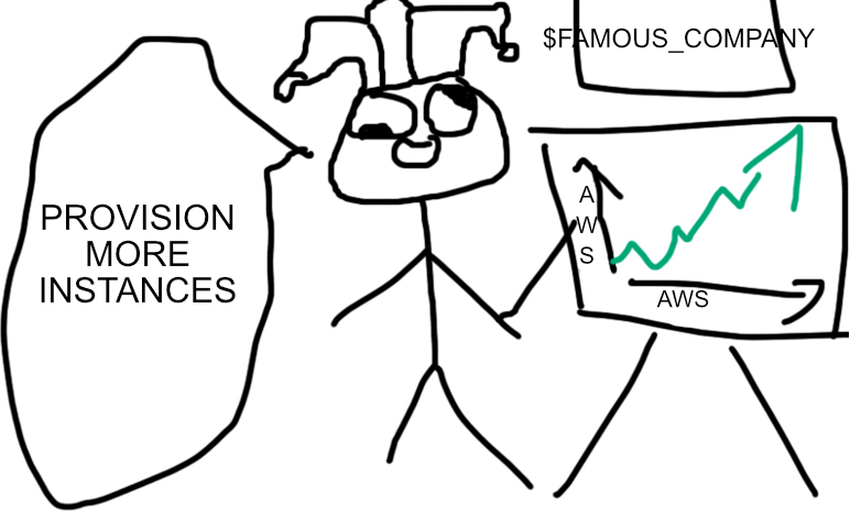 Почему мы в $ИЗВЕСТНОЙ_КОМПАНИИ перешли на $РАСКРУЧЕННУЮ_ТЕХНОЛОГИЮ - 2 Почему мы в $ИЗВЕСТНОЙ_КОМПАНИИ перешли на $РАСКРУЧЕННУЮ_ТЕХНОЛОГИЮ - 2