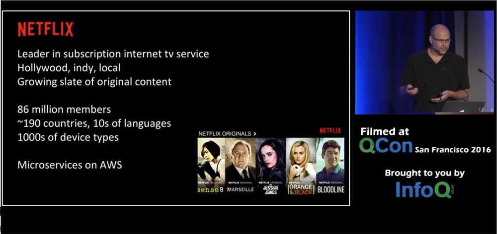 Конференция QCon. Овладение хаосом: руководство Netflix для микросервисов. Часть 1 - 2