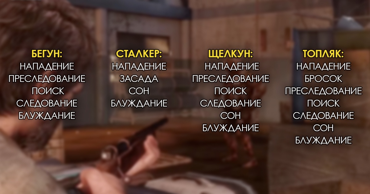 Охотники, щелкуны и Элли: как устроен игровой искусственный интеллект в The Last of Us - 12 Охотники, щелкуны и Элли: как устроен игровой искусственный интеллект в The Last of Us - 12