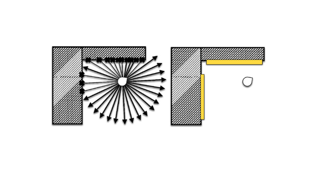 Охотники, щелкуны и Элли: как устроен игровой искусственный интеллект в The Last of Us - 15 Охотники, щелкуны и Элли: как устроен игровой искусственный интеллект в The Last of Us - 15