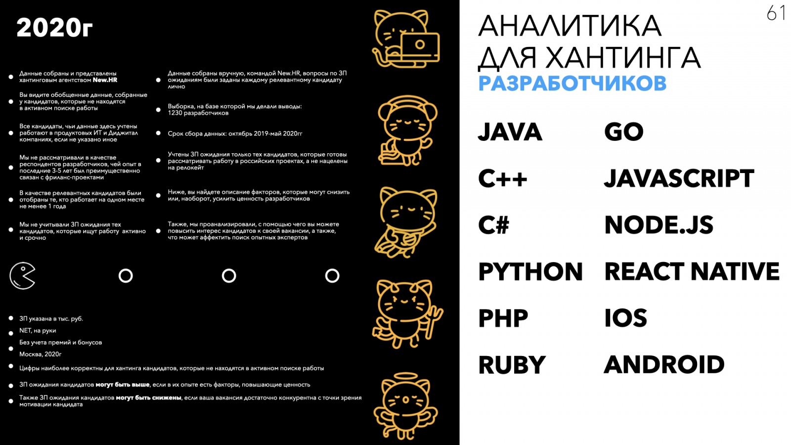 Аналитика для хантинга разработчиков и CTO - 2