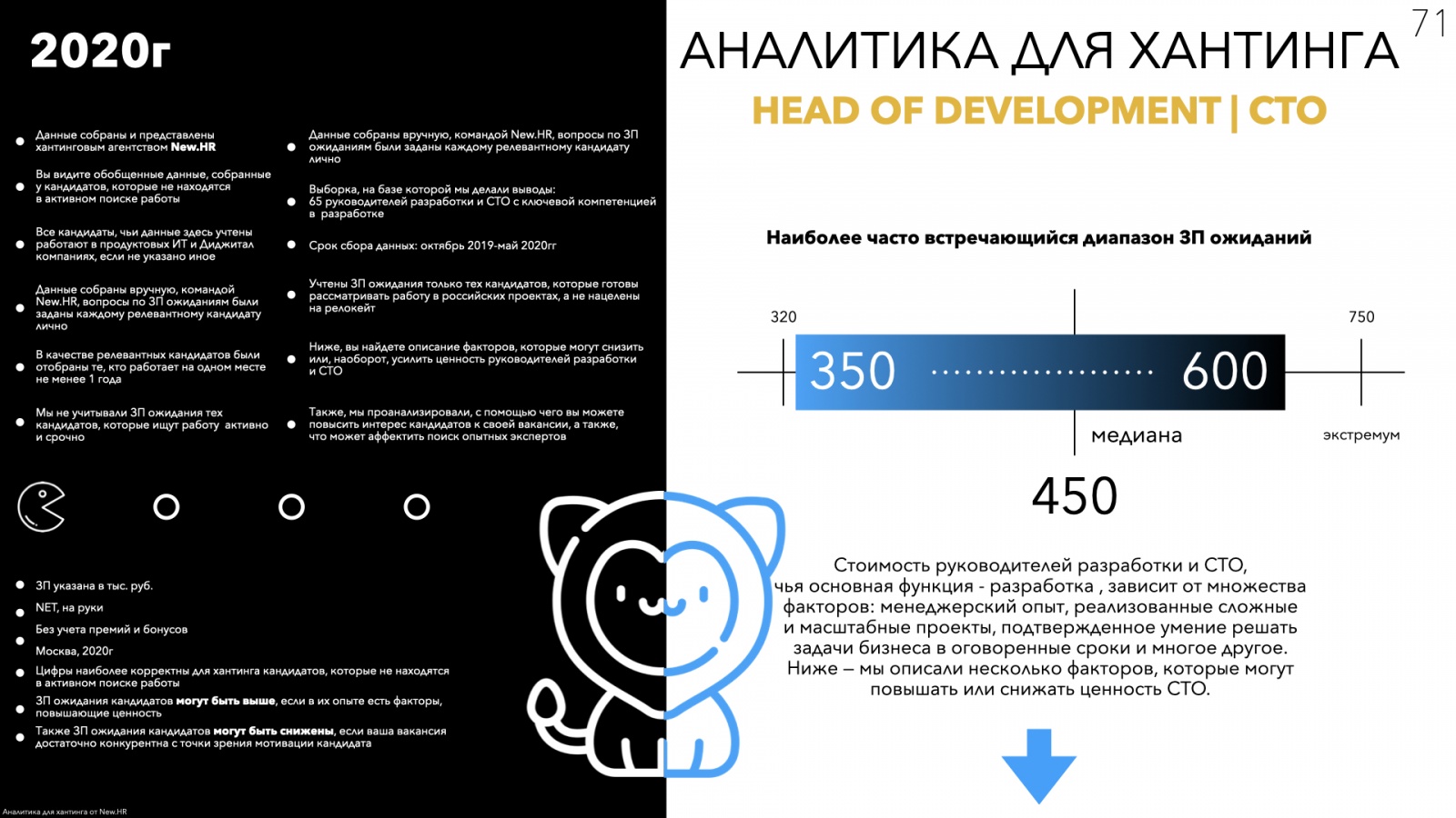 Аналитика для хантинга разработчиков и CTO - 9