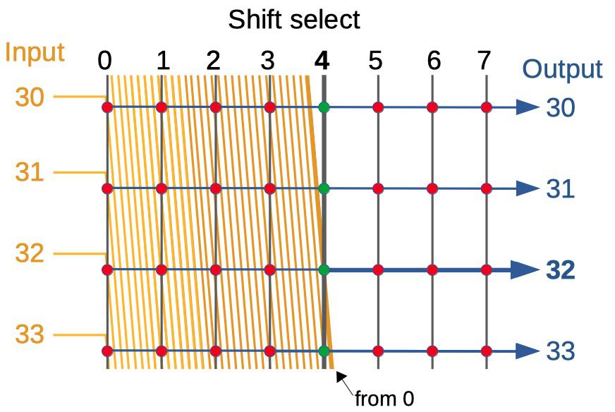 Анализ кристалла сдвигового регистра у математического сопроцессора 8087 - 7 Анализ кристалла сдвигового регистра у математического сопроцессора 8087 - 7