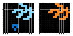 Почему меня разочаровали результаты Kaggle ARC Challenge - 15