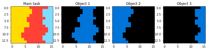 Почему меня разочаровали результаты Kaggle ARC Challenge - 9