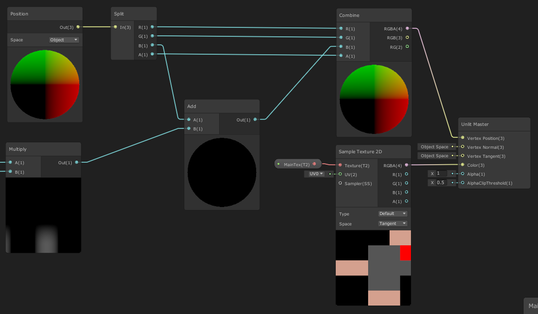 Graph isolated legs movement