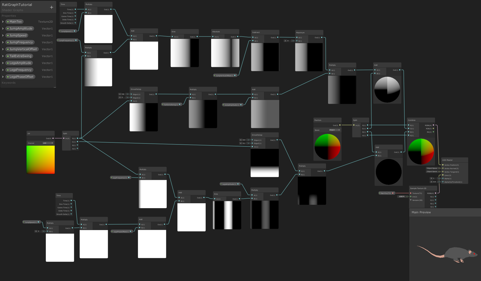 Complete graph