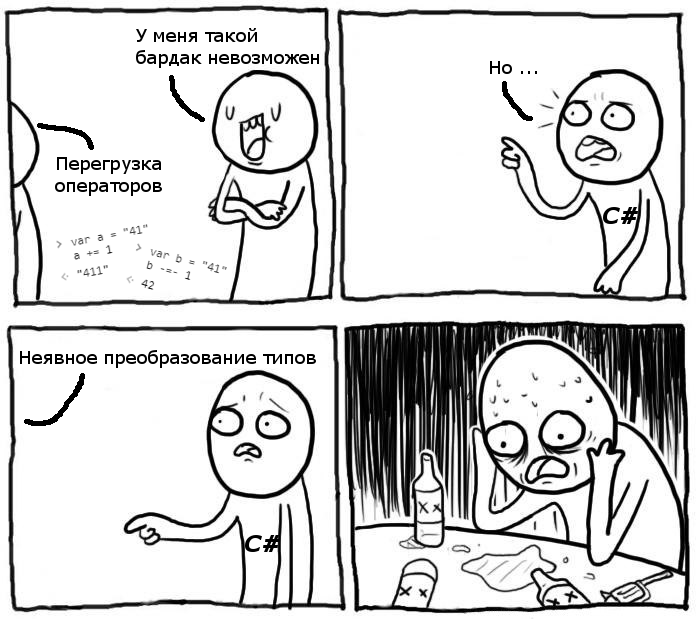 Как ‌С#-разработчик у JavaScript плохому учился - 1
