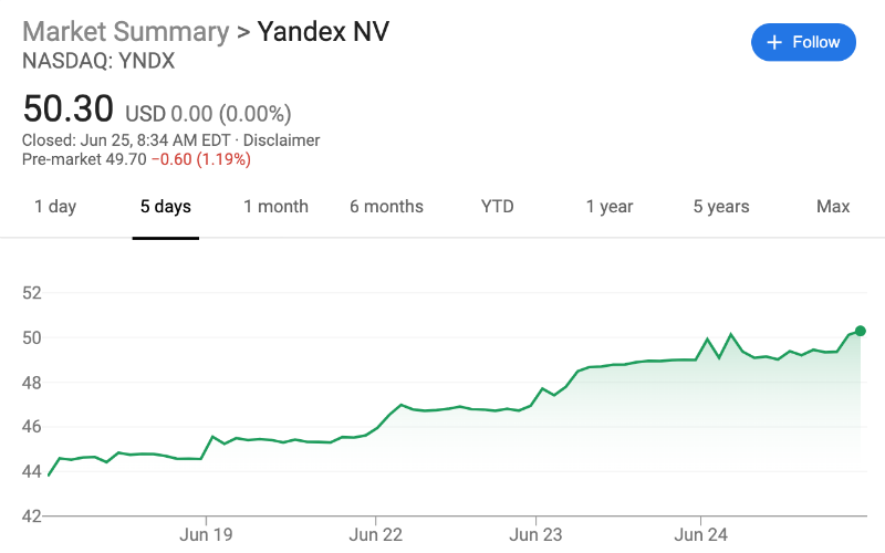 Разбор: откуда «Яндекс» возьмет деньги на развод со Сбербанком, и что будет с его акциями - 2