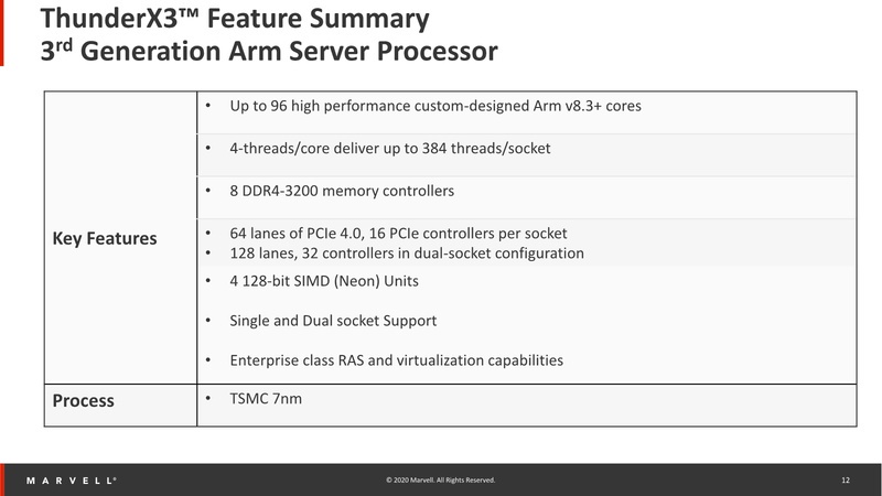 Горшочек, вари: серверный ARM-чип Marvell ThunderX3 с 96 ядрами и SMT4 для 384 потоков - 3