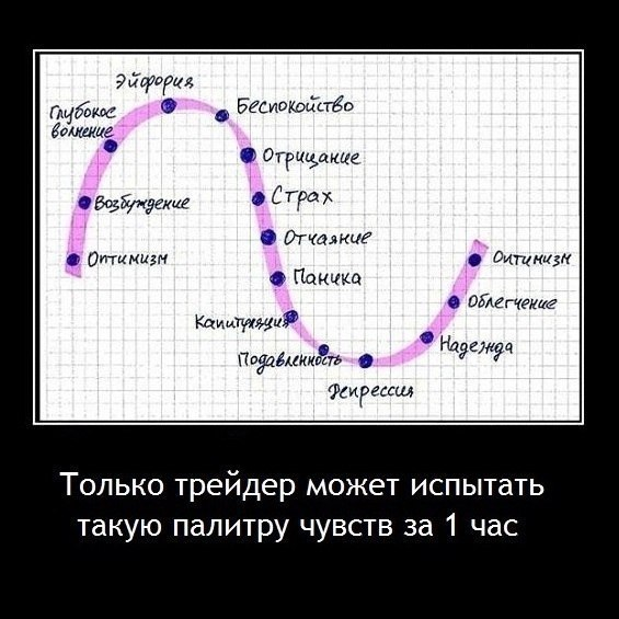 Новичкам фондового рынка: честный разговор об акциях - 10