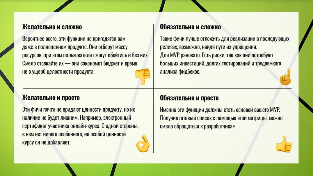 Как определить функционал MVP и влюбить клиента в пилотную версию продукта - 4 image