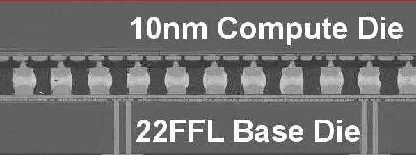 Как работает первый гибридный процессор x86 - 7 Как работает первый гибридный процессор x86 - 7