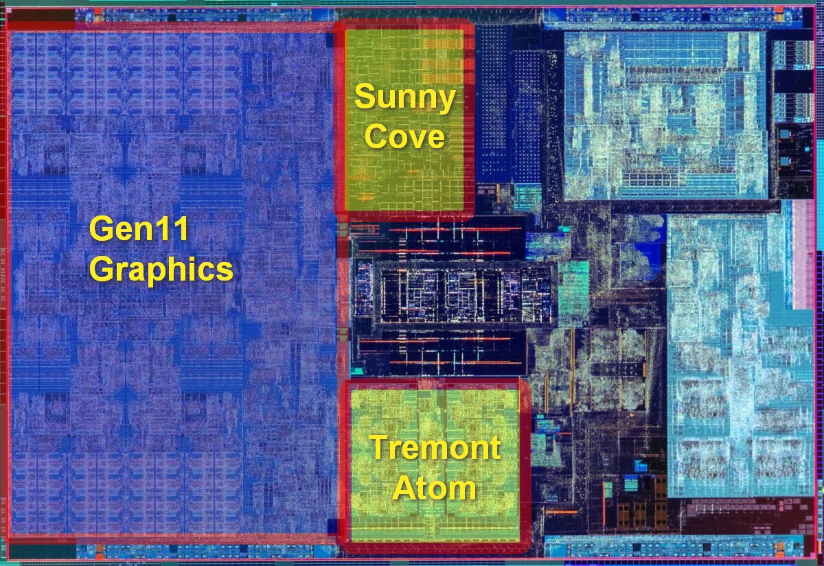 Как работает первый гибридный процессор x86 - 9