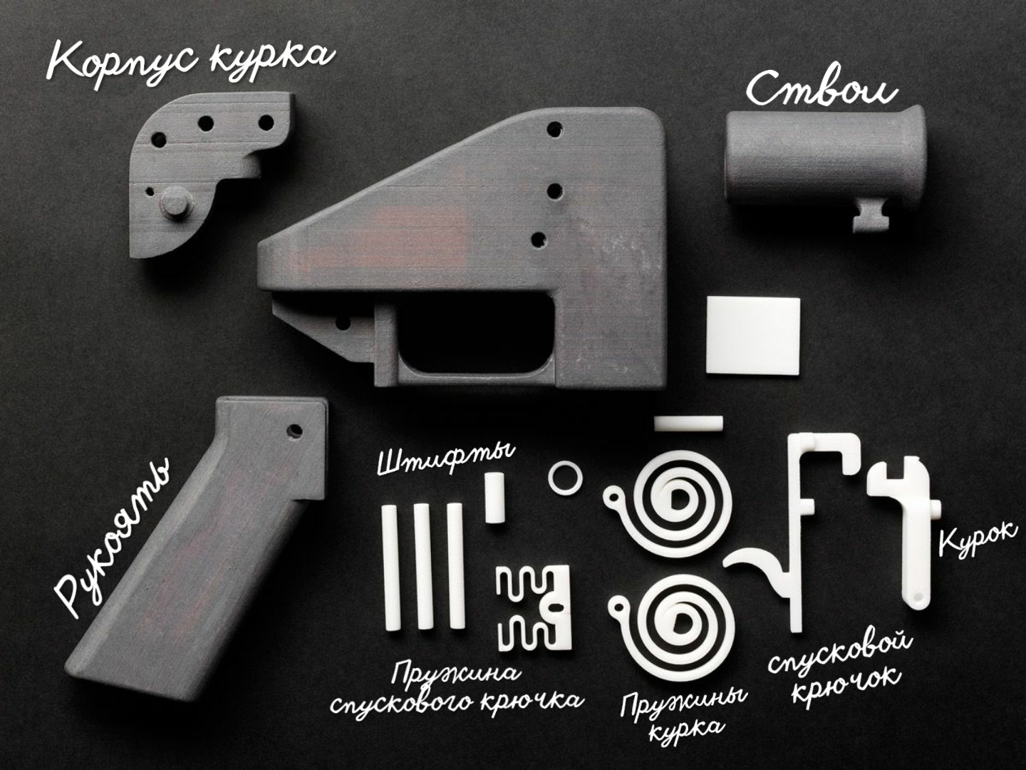 Огнестрельный DIY: история и перспективы 3D-печатного оружия - 3