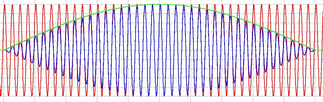 Гетеродинный ультразвуковой детектор летучих мышей - 5