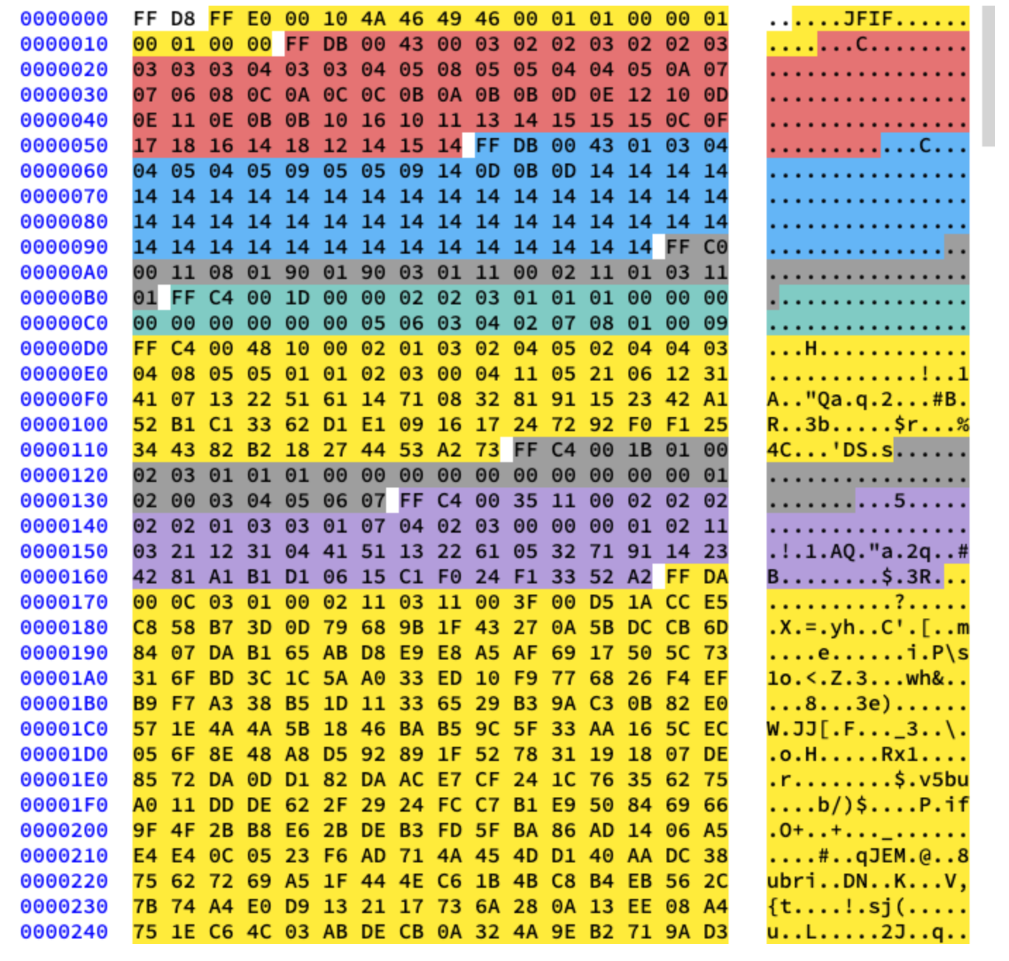 Декодируем JPEG-изображение с помощью Python - 11