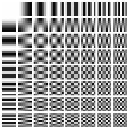 Декодируем JPEG-изображение с помощью Python - 5