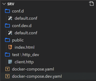 Сервис на языке Dart: введение, инфраструктура бэкэнд - 20 Сервис на языке Dart: введение, инфраструктура бэкэнд - 20