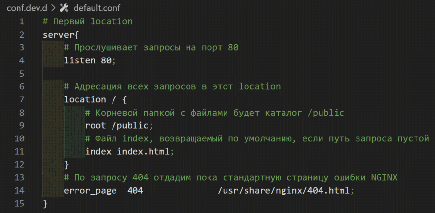 Сервис на языке Dart: введение, инфраструктура бэкэнд - 21